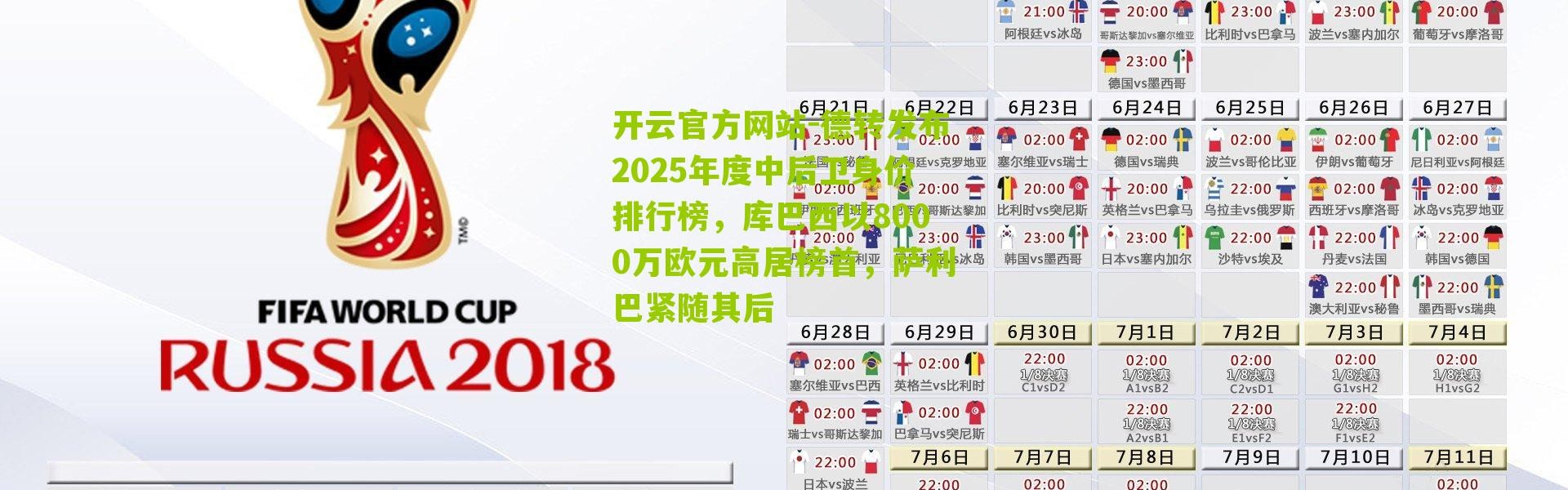 开云官方网站-德转发布2025年度中后卫身价排行榜，库巴西以8000万欧元高居榜首，萨利巴紧随其后