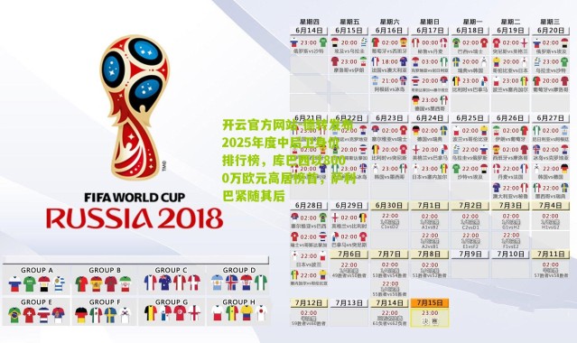 开云官方网站-德转发布2025年度中后卫身价排行榜，库巴西以8000万欧元高居榜首，萨利巴紧随其后